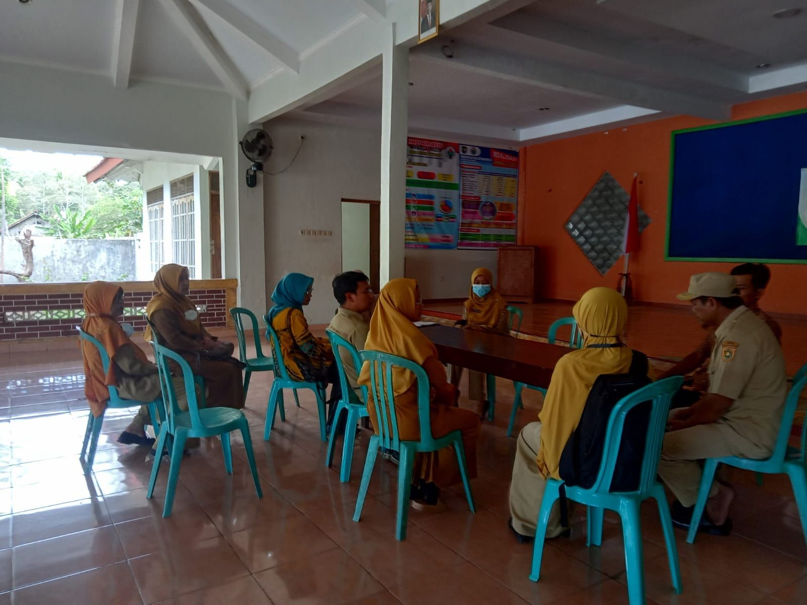 PERSIAPAN CEK LOKASI 