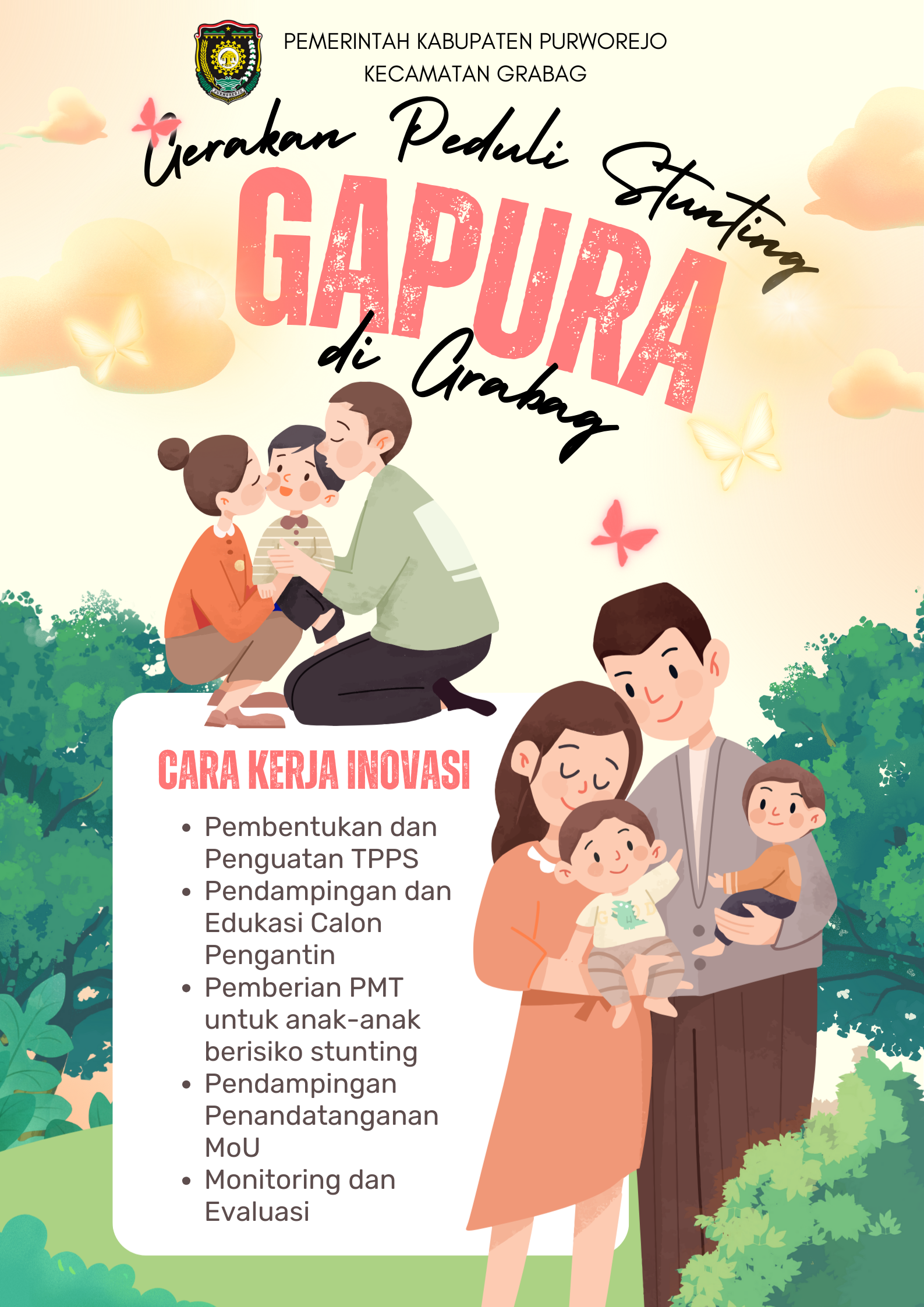 Inovasi Gapura